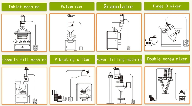 Automatic Pneumatic Coffee Bean Vacuum Transfer Loader Conveyor