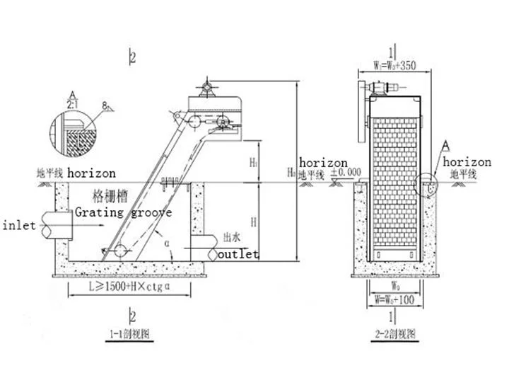 Mechanical Rake Screen; Circular Tooth Rake Grid Decontamination Machine; Rotary Solid-Liquid Separator